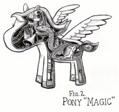 Pony Magic
